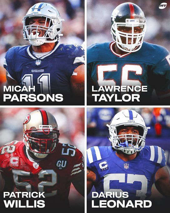 Mitchell & Ness on X: •4x Pro Bowl •2x 1st Team All-Pro •1992