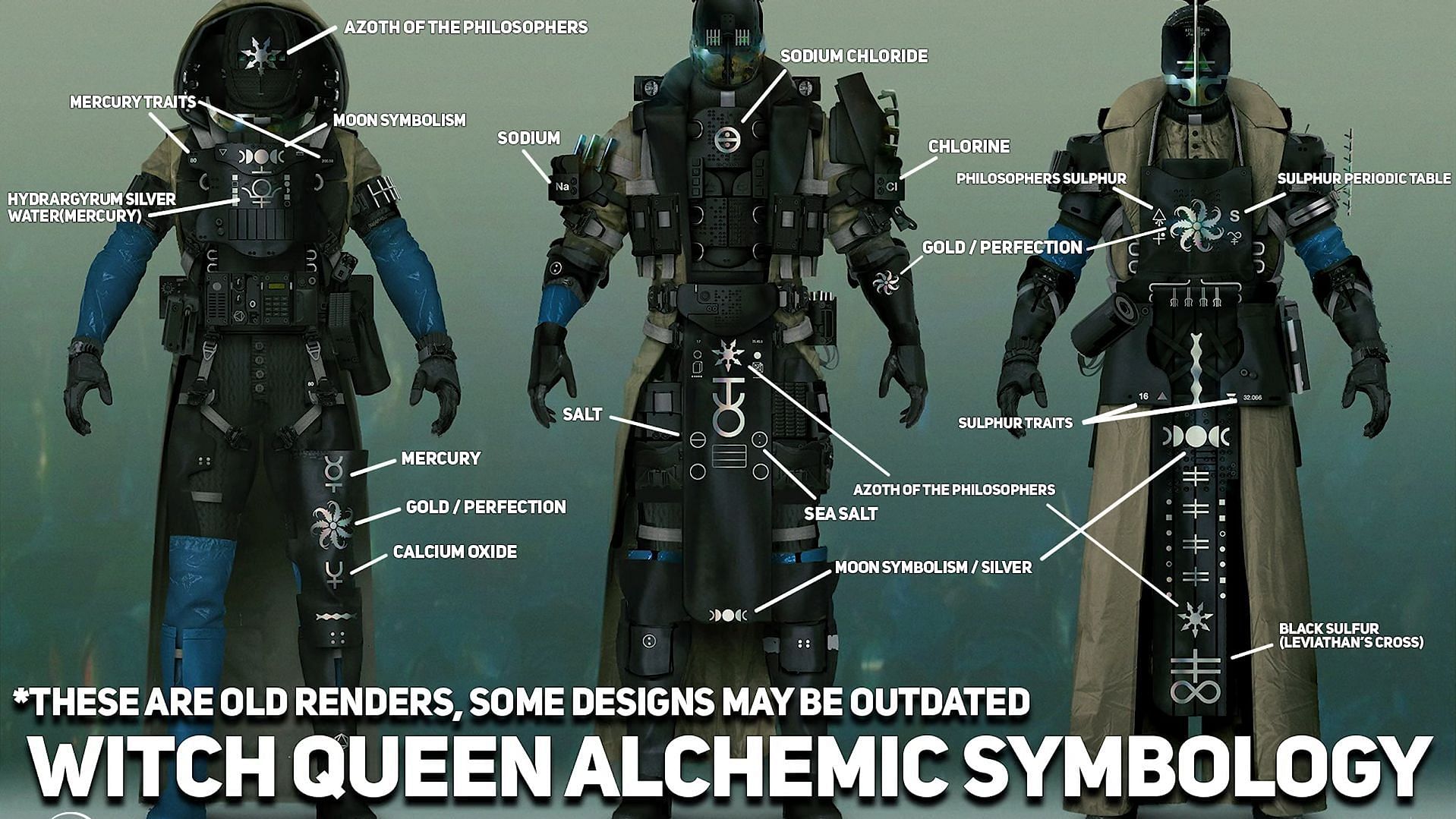 Key symbolism in Witch Queen armor (Image via Aztecross/YouTube)
