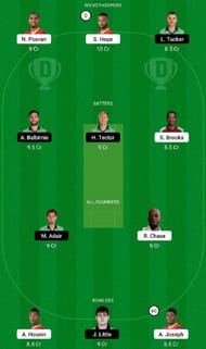 WI vs IRE Dream11 Fantasy Tip #1