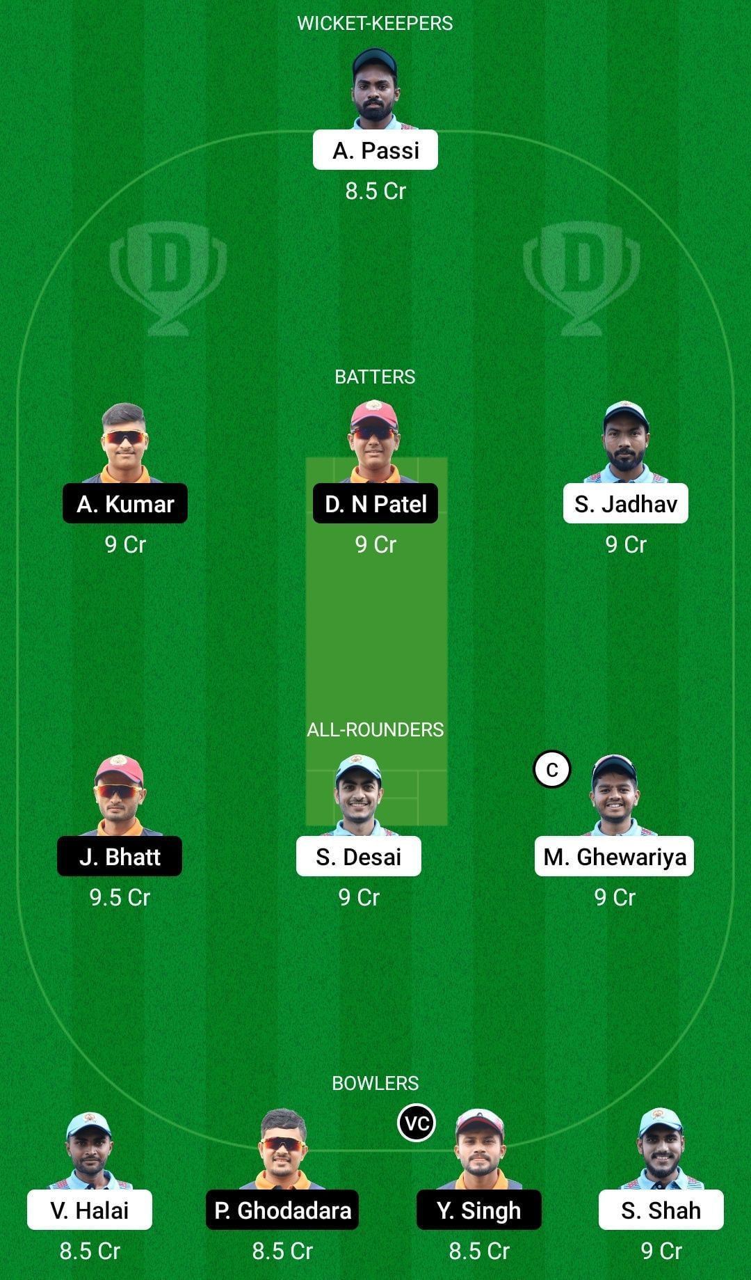 GLA vs CHA Dream11 Prediction Fantasy Cricket Tips, Today's Playing 11
