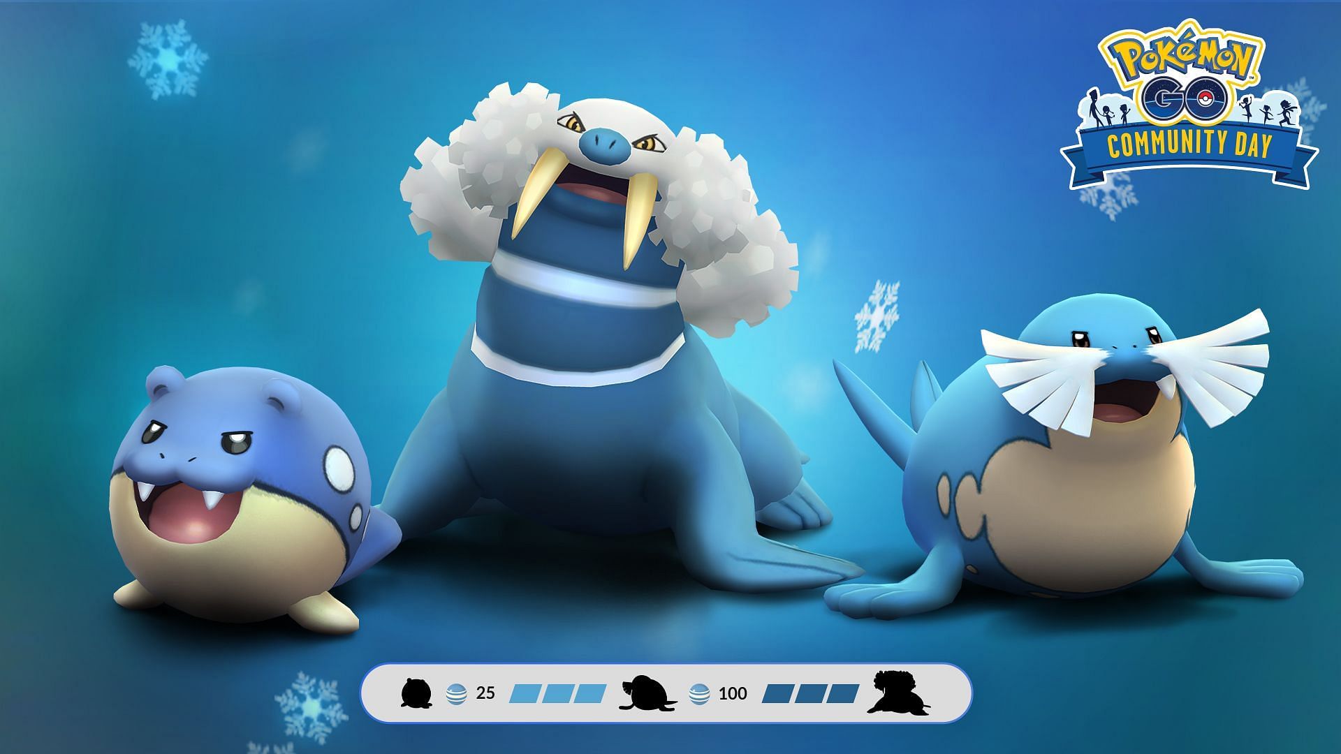 Spheal evolves into Sealeo and then Walrein (Image via Niantic)