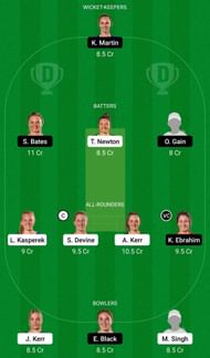 Dream11 Team for Wellington Blaze vs Otago Sparks - Women’s Super Smash T20 2021-22 Final.