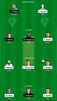 CTB vs AA Dream11 Fantasy Suggestion #1 - Super Smash 2021-22