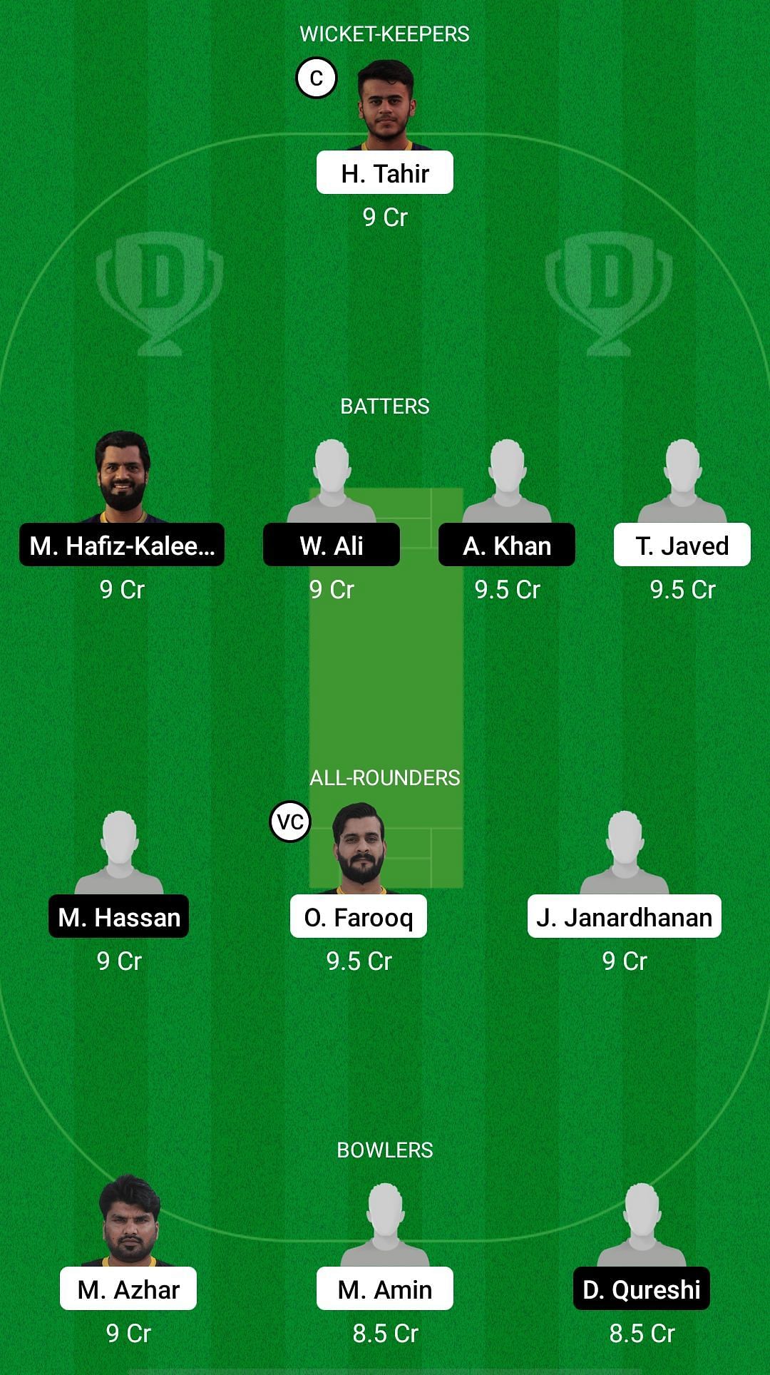 BG vs MGM Dream11 Prediction - Sharjah CBFS T20