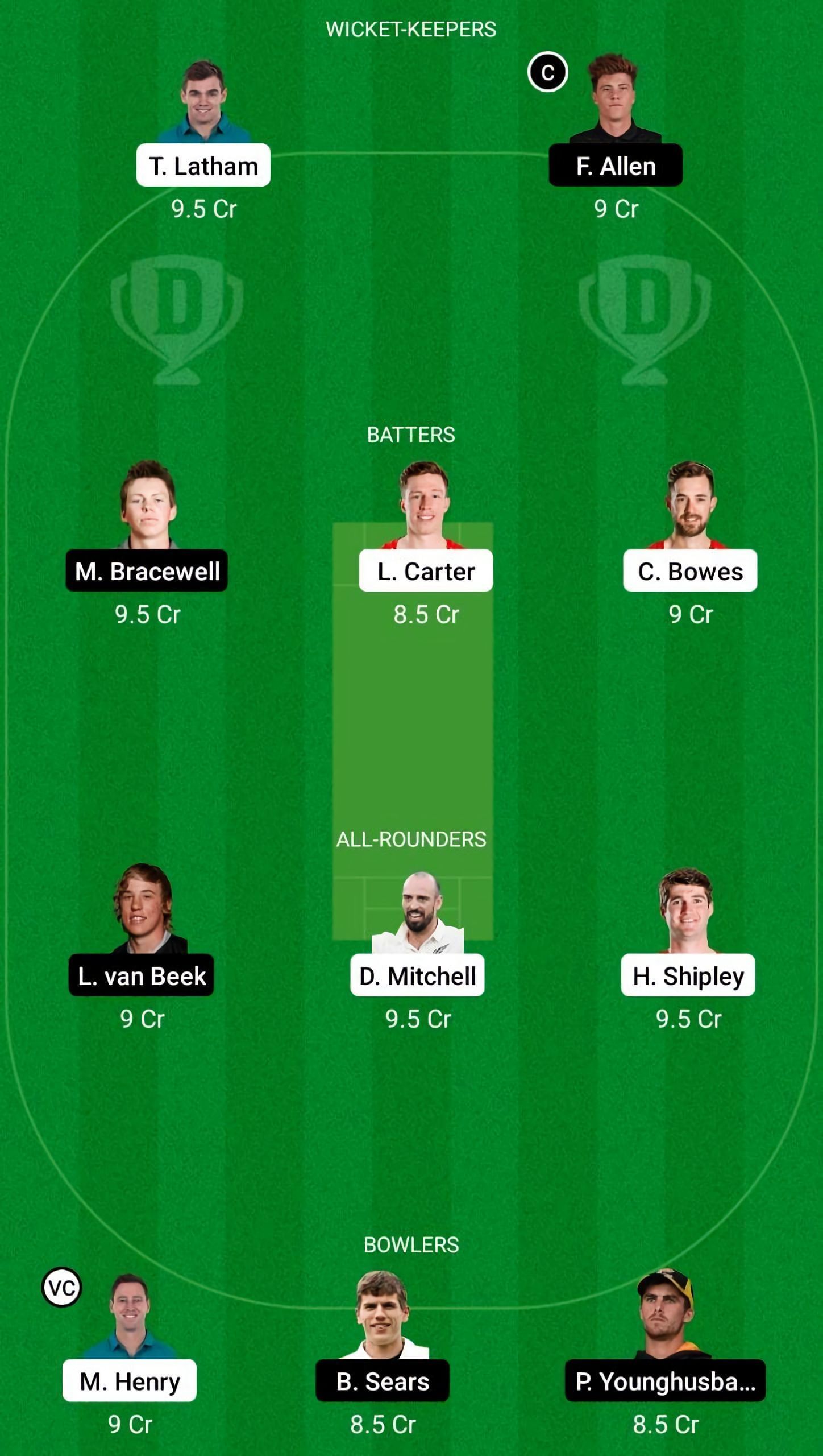 CTB vs WF Dream11 Fantasy Suggestion #2