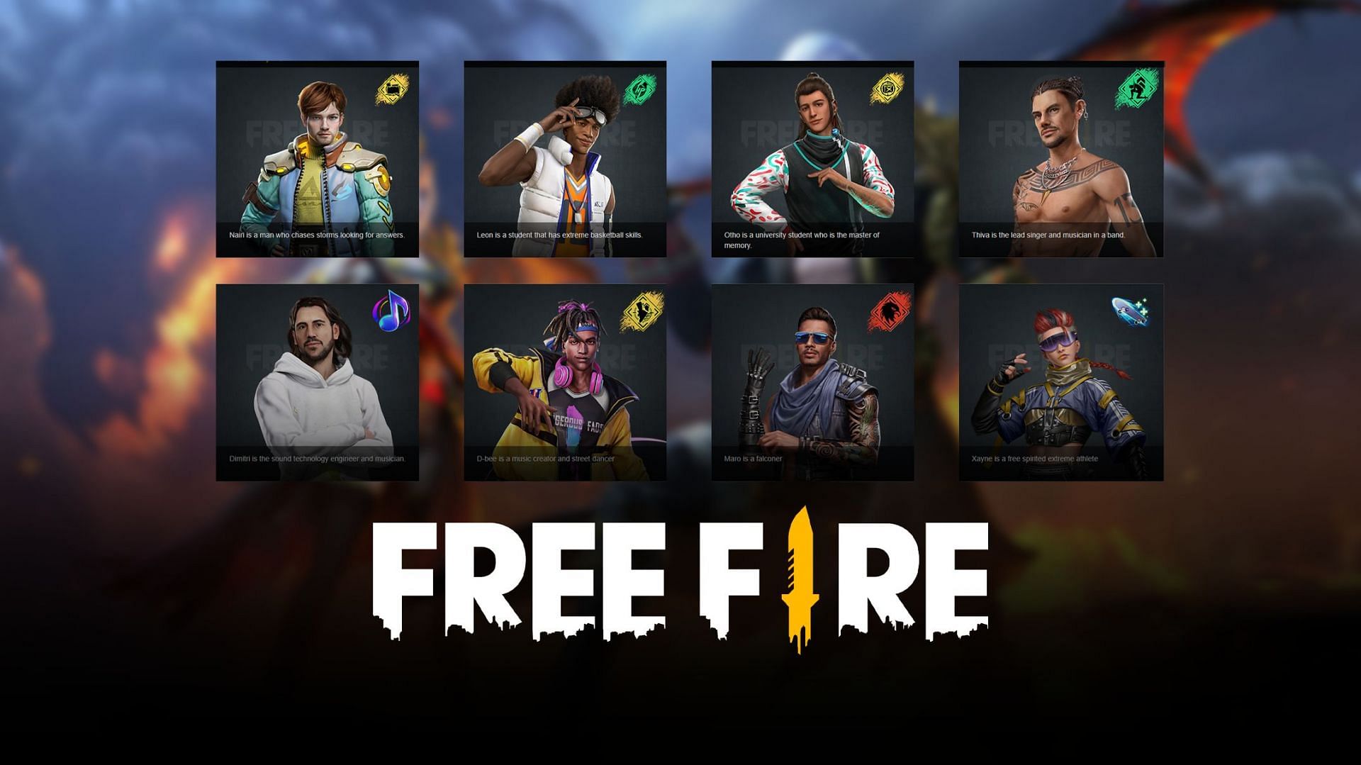 There are a wide variety of characters in Free Fire that players can try out in 2022 (Image via Free Fire)