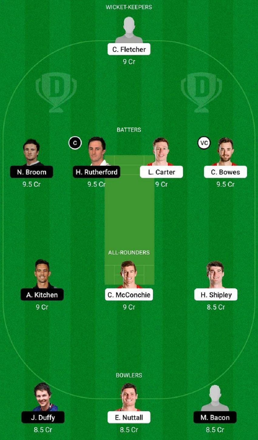 CTB vs OV Dream11 Fantasy Tip #2