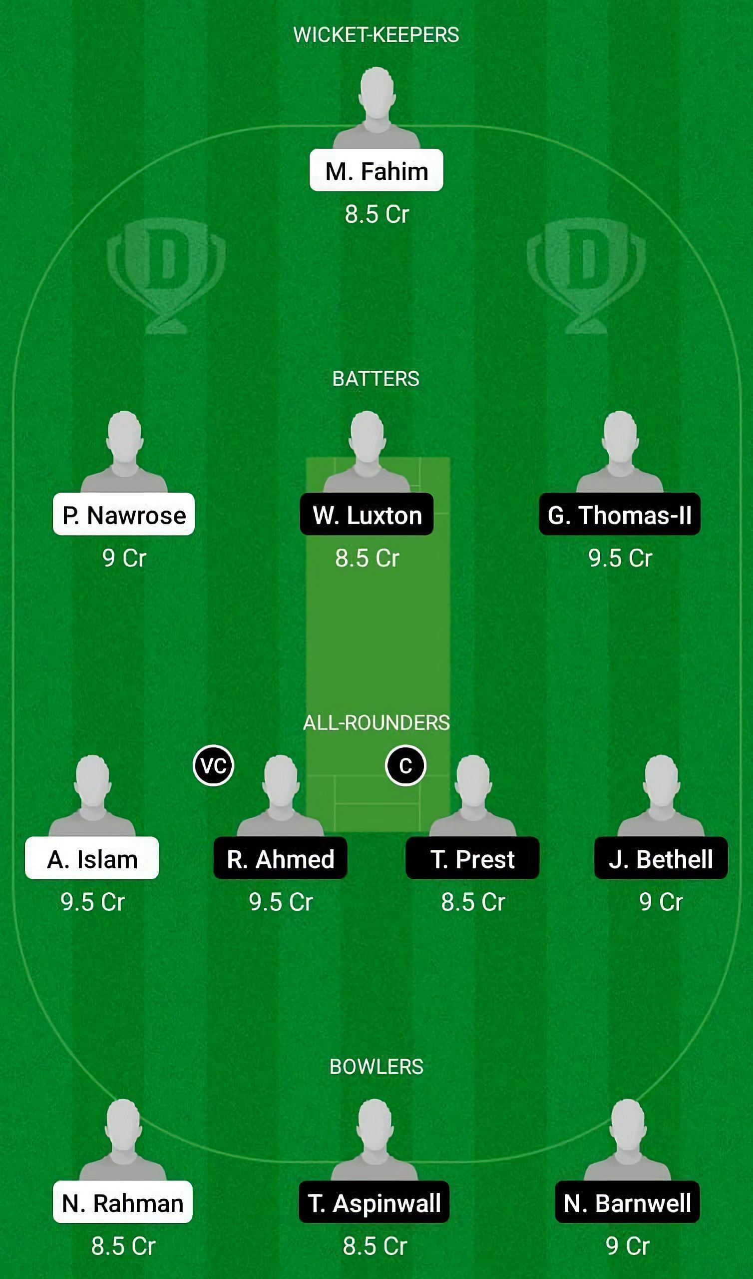 BD-U19 vs EN-U19 Dream11 Team 1