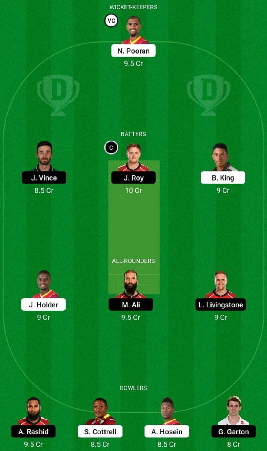 WI vs ENG Dream11 Fantasy Tip #2