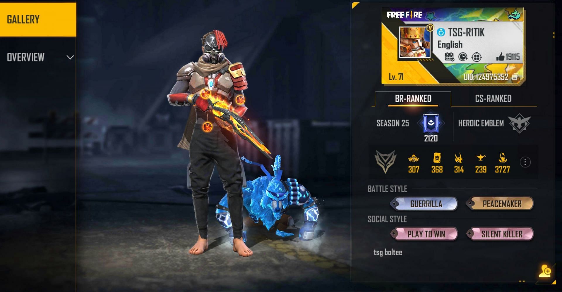 TSG Ritik&#039;s Free Fire ID (Image via Garena)