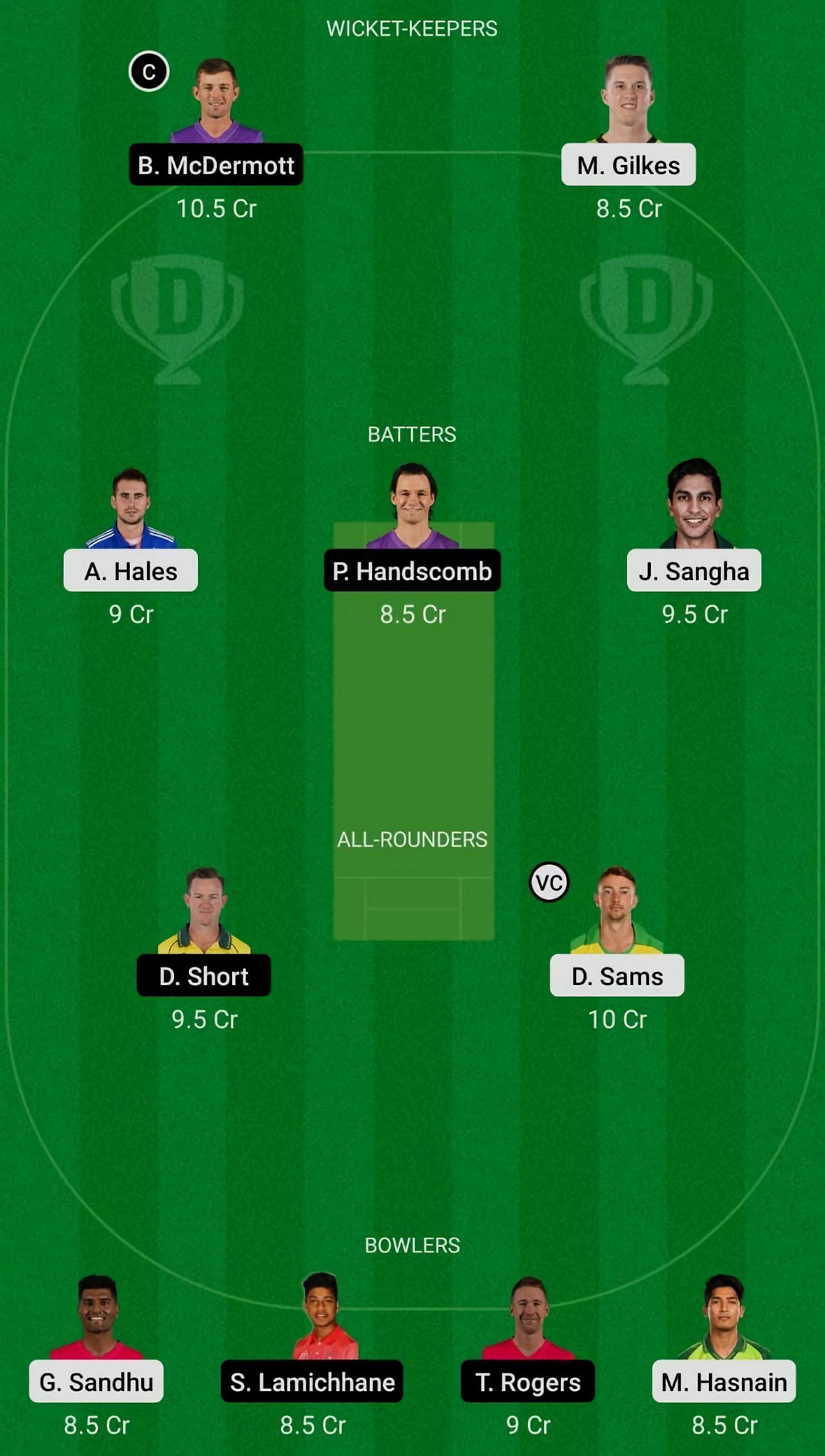 THU vs HUR Dream11 Fantasy Suggestion #1 - BBL 2021-22