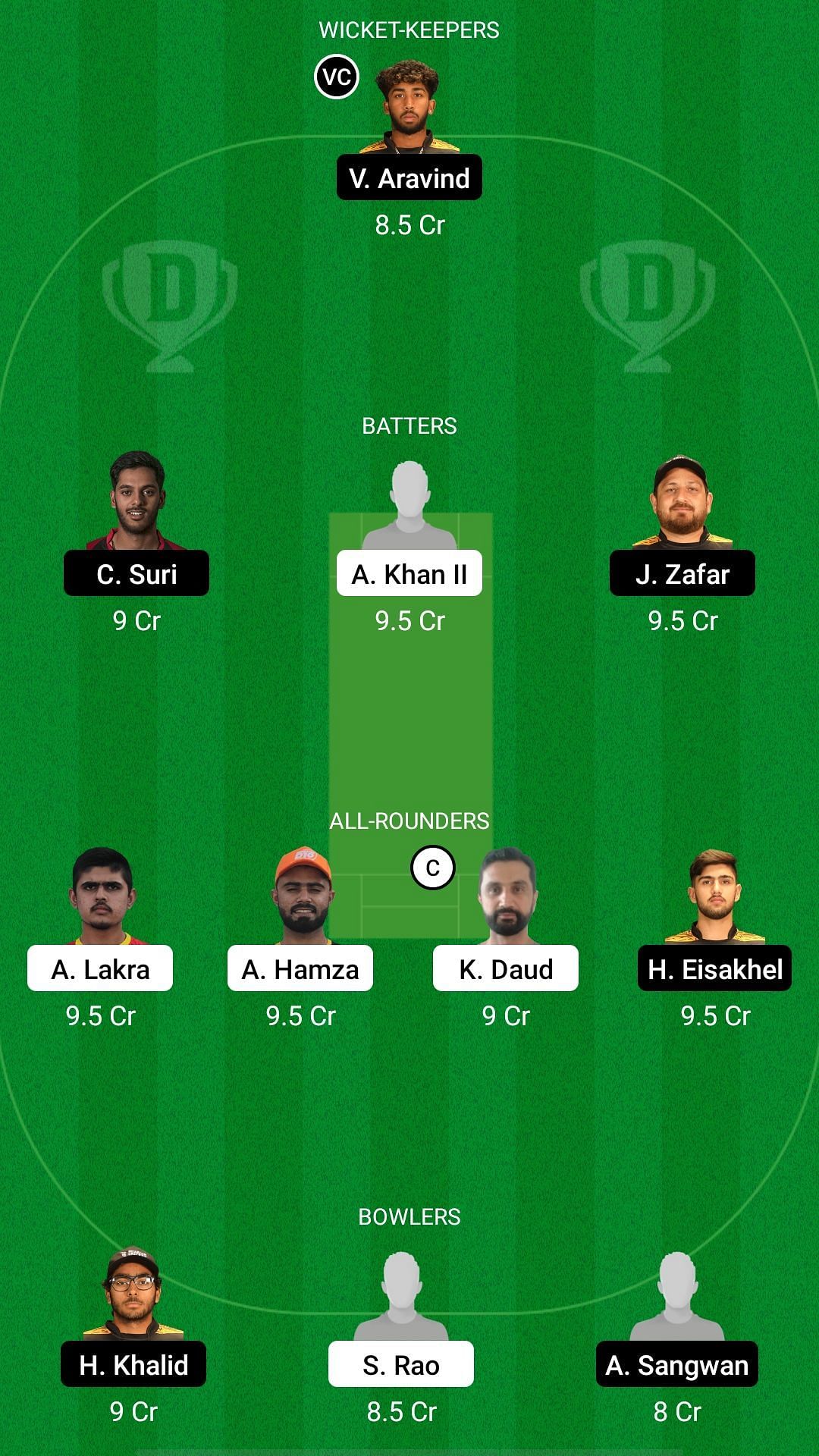 KAS vs BUK Dream11 Prediction - Sharjah CBFS T20