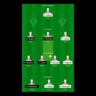 UGA-U19 vs SCO-U19 Fantasy Suggestion Team 2