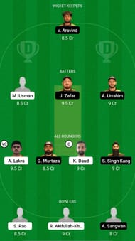 KAS vs BUK Dream11 Prediction - Sharjah CBFS T20