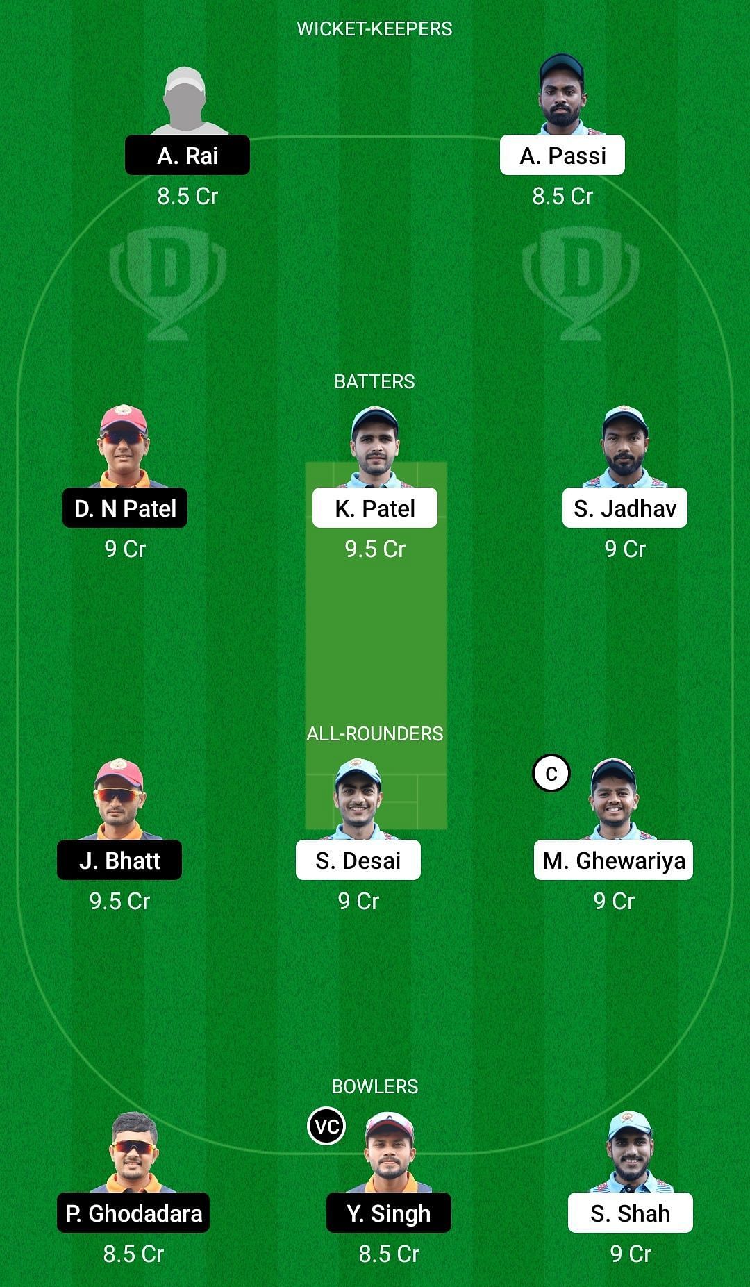 Dream11 Team for Gladiators vs Challenger - Baroda T20 Challenge 2022.