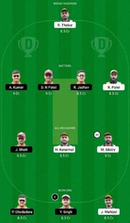 STA vs CHA Dream11 Fantasy Tip #2