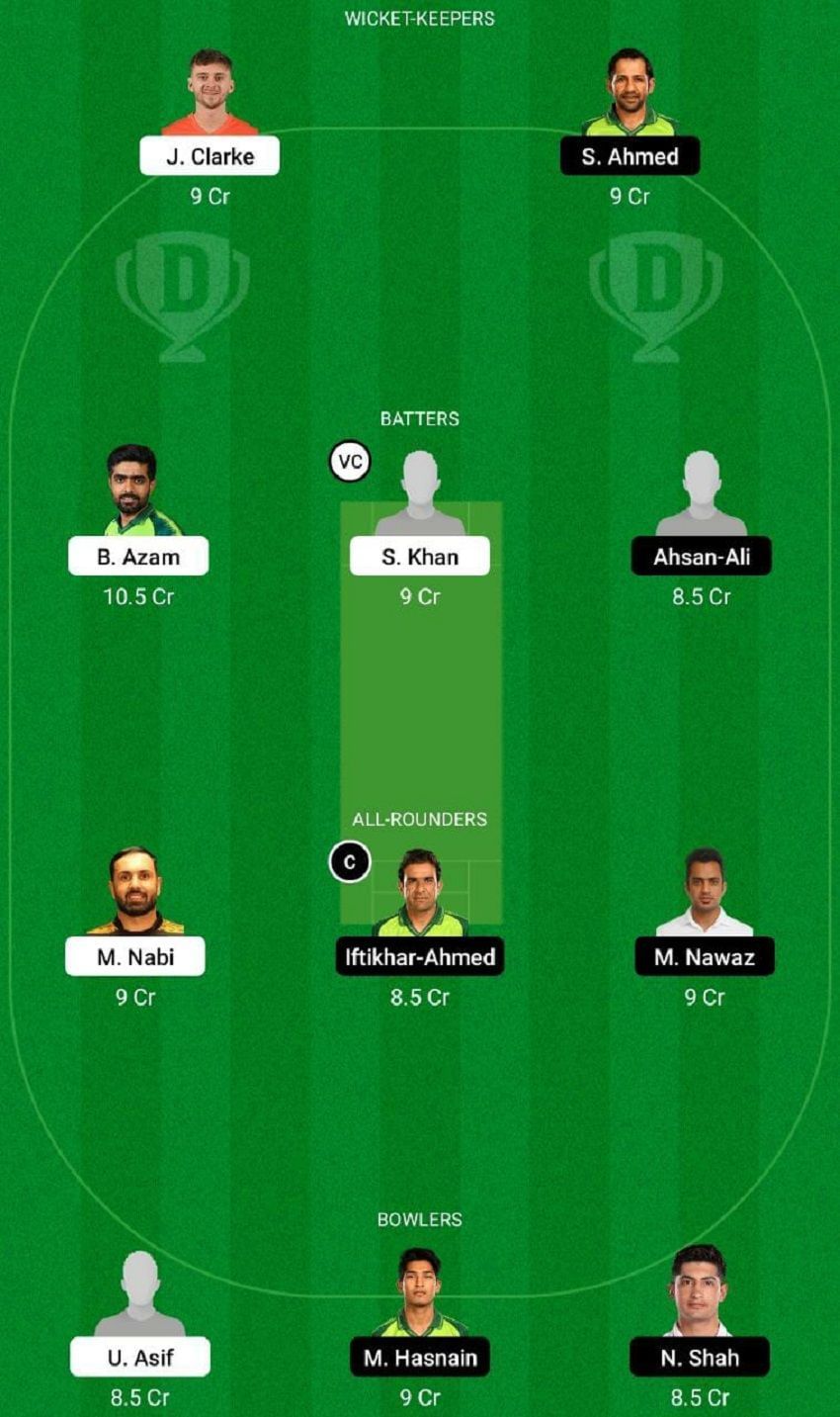 KAR vs QUE Dream11 Fantasy Tip #2