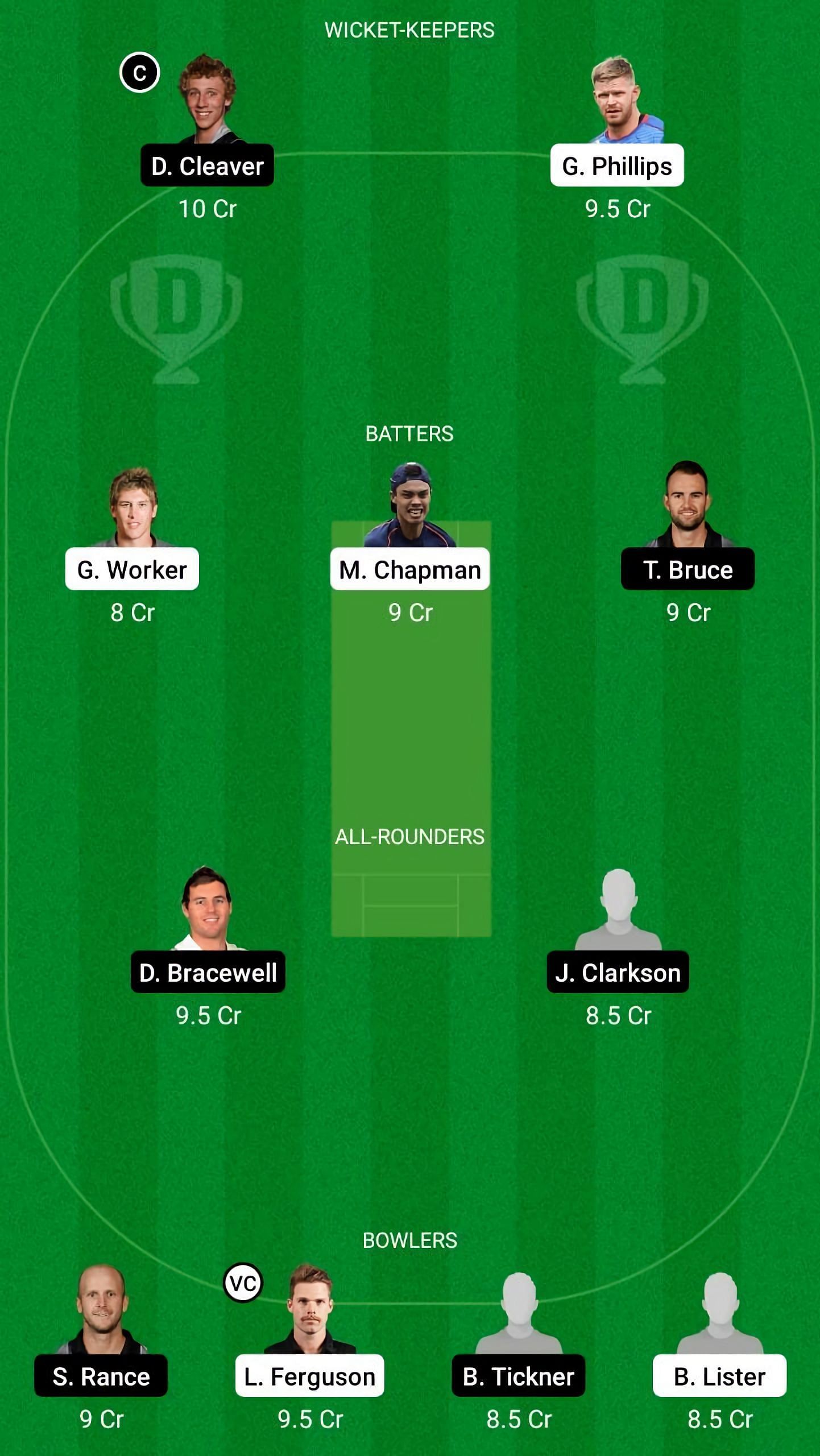 AA vs CS Dream11 Fantasy Suggestion #1