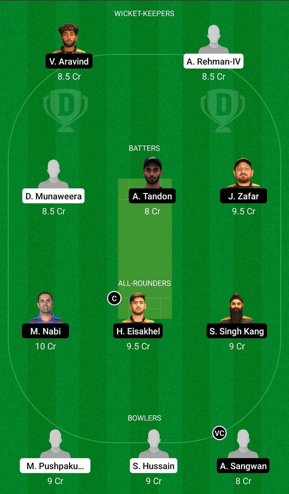 TVS vs BUK Dream11 Team - 2