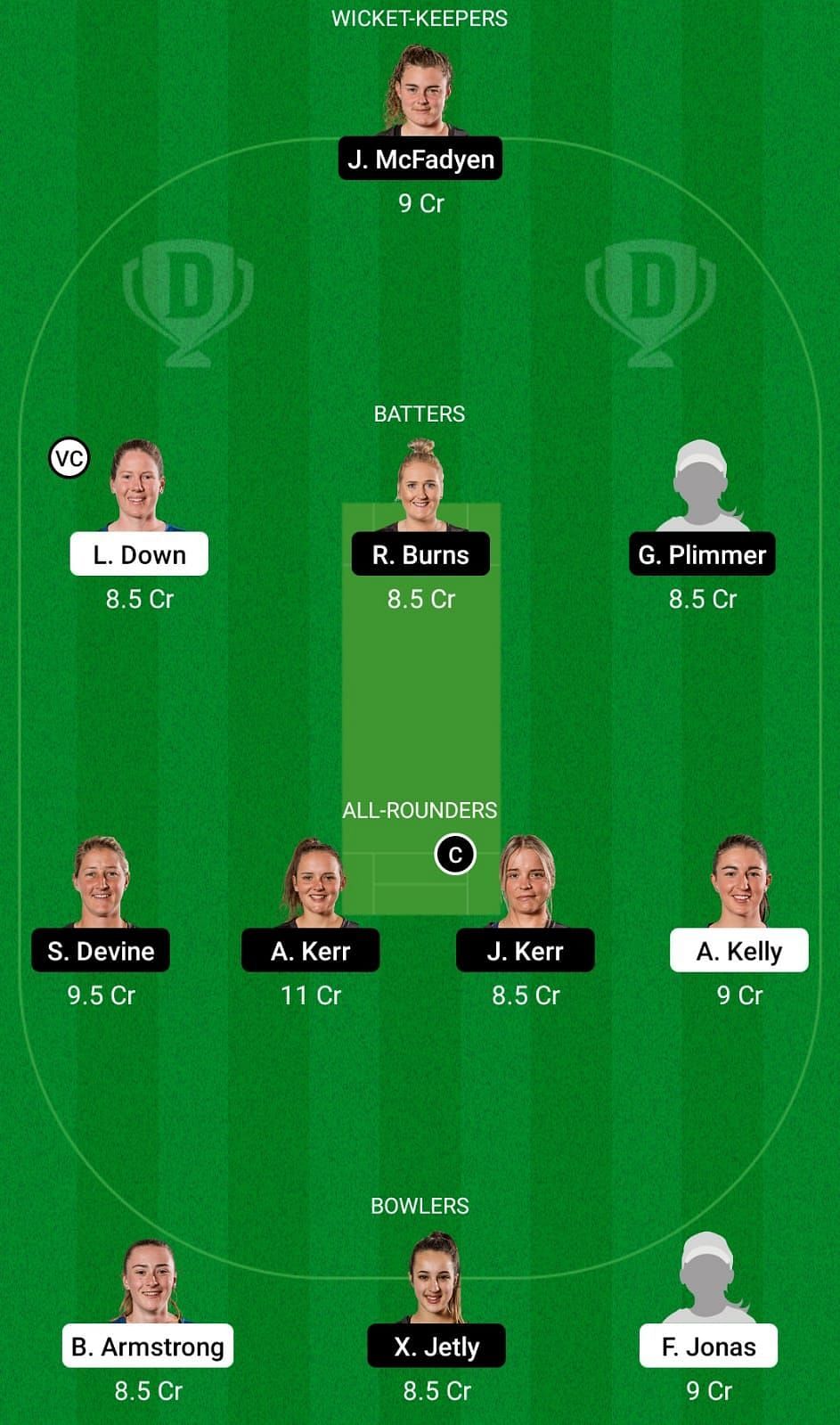 AH-W vs WB-W Dream11 Team - 2