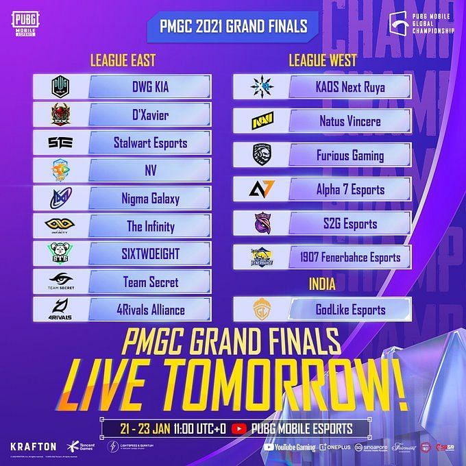 PMGC 2021 Grand Finals Day 1: Schedule, map order, Viewer rewards, and ...