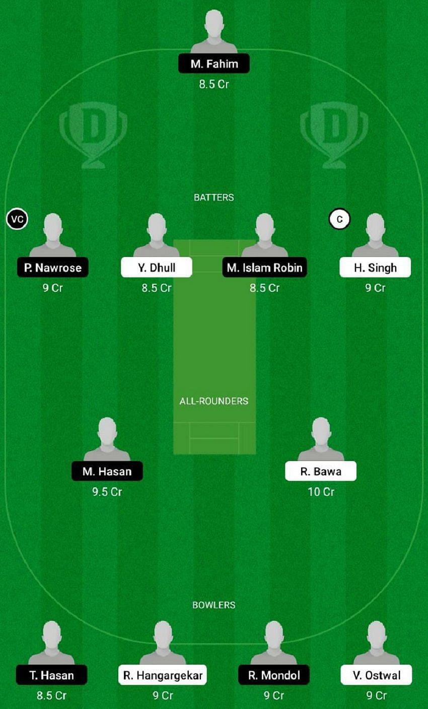 IN-U19 vs BD-U19 Dream11 Fantasy Tip #1