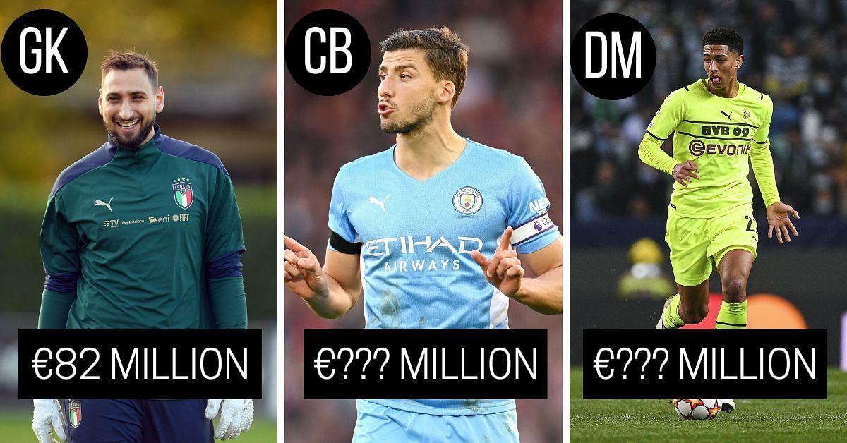 Who are the most valuable footballers in every position? (Image via Sportskeeda)