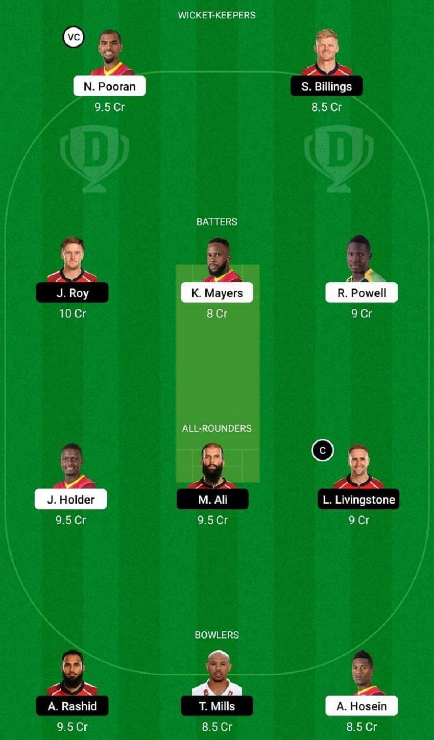 WI vs ENG Dream11 Fantasy Tip #1