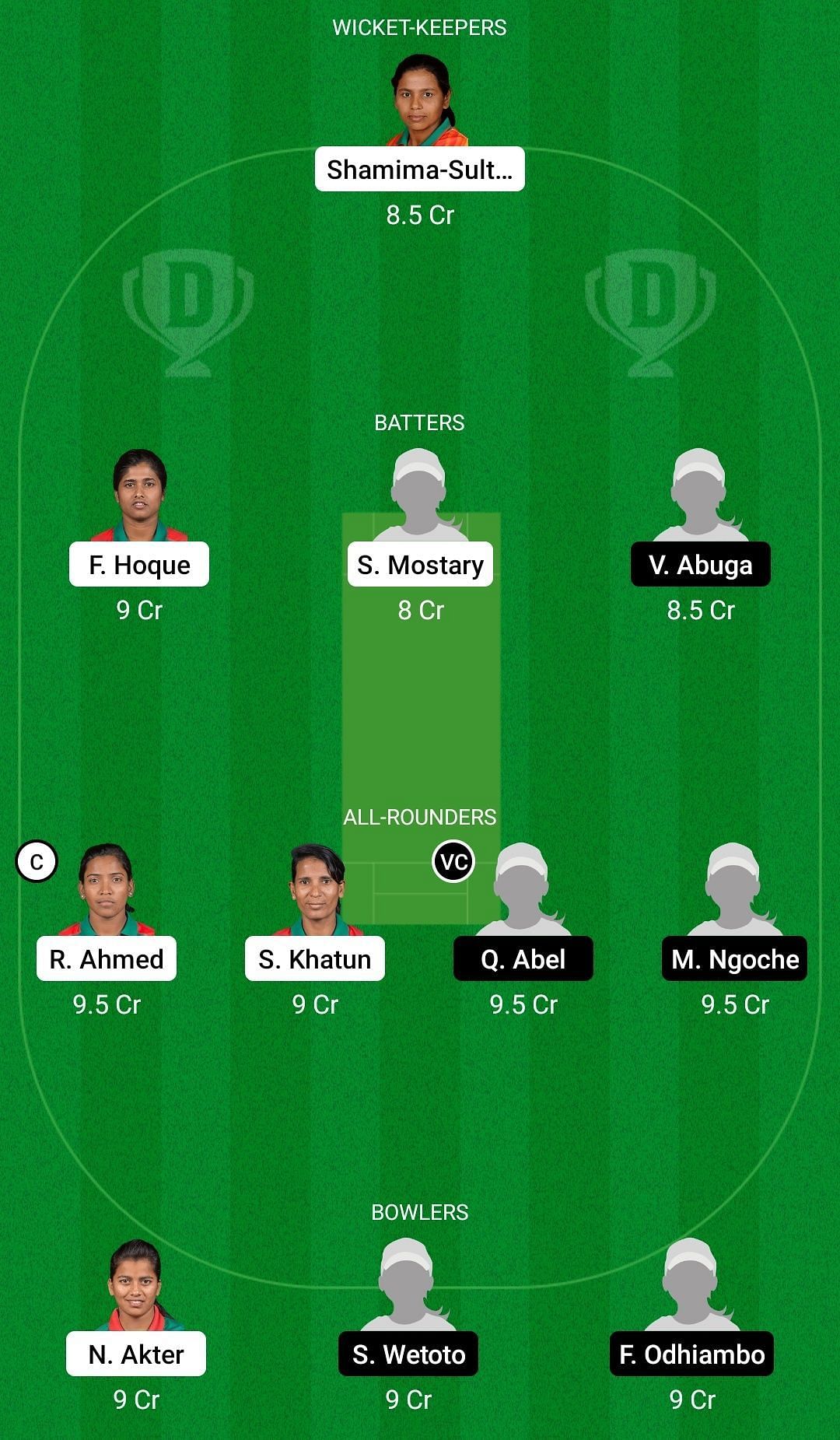 Dream11 Team for Kenya Women vs Bangladesh Women - Commonwealth Games Women&rsquo;s Cricket Qualifier 2022.