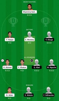 Dream11 Team for Kenya Women vs Bangladesh Women - Commonwealth Games Women’s Cricket Qualifier 2022.