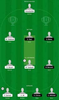 PK-U19 vs ZIM-U19 Dream11 Fantasy Tip #1