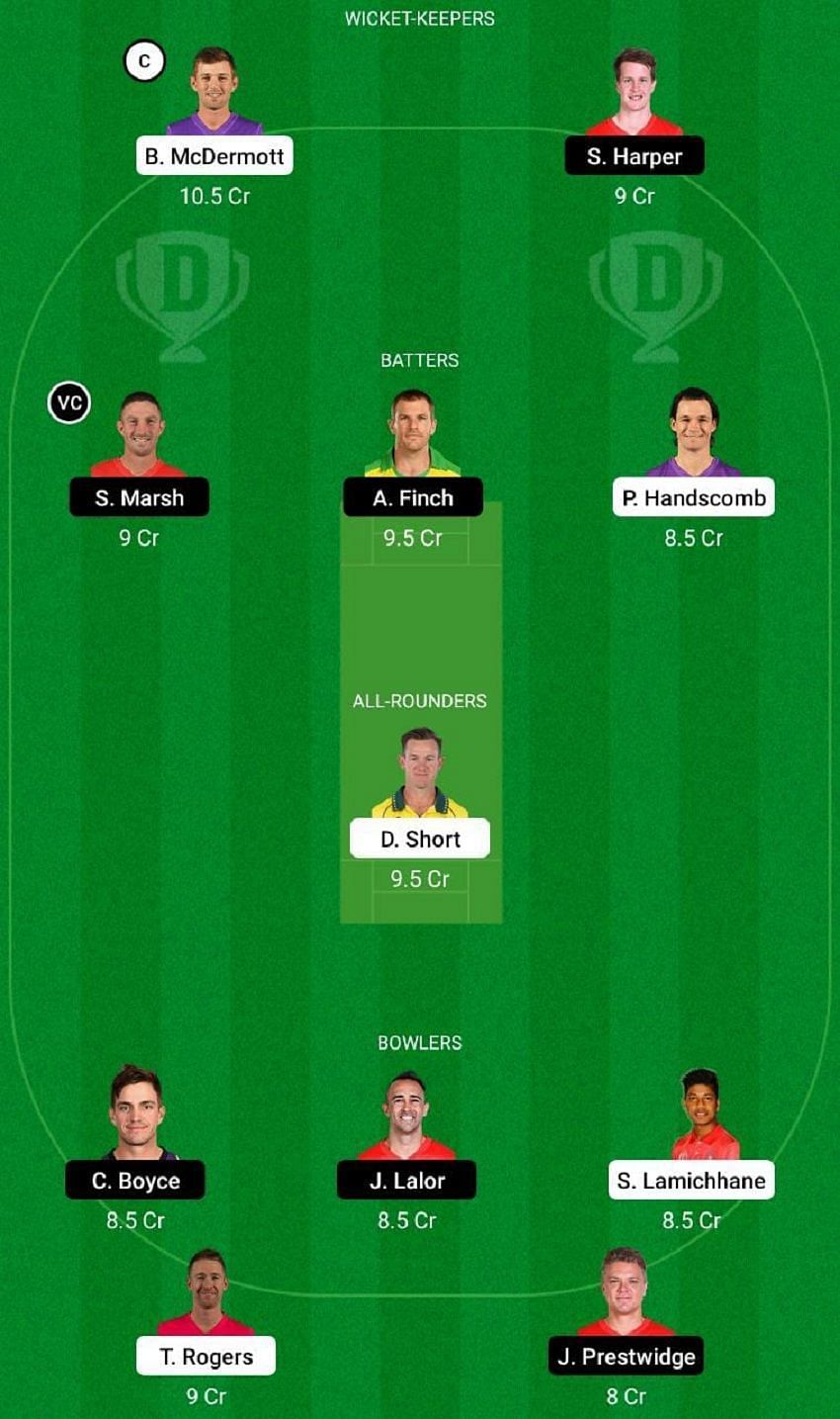 HUR vs REN Dream11 Fantasy Tip #2