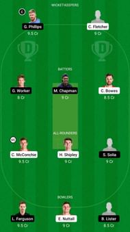 CTB vs AA Dream11 Fantasy Suggestion #2 - Super Smash 2021-22