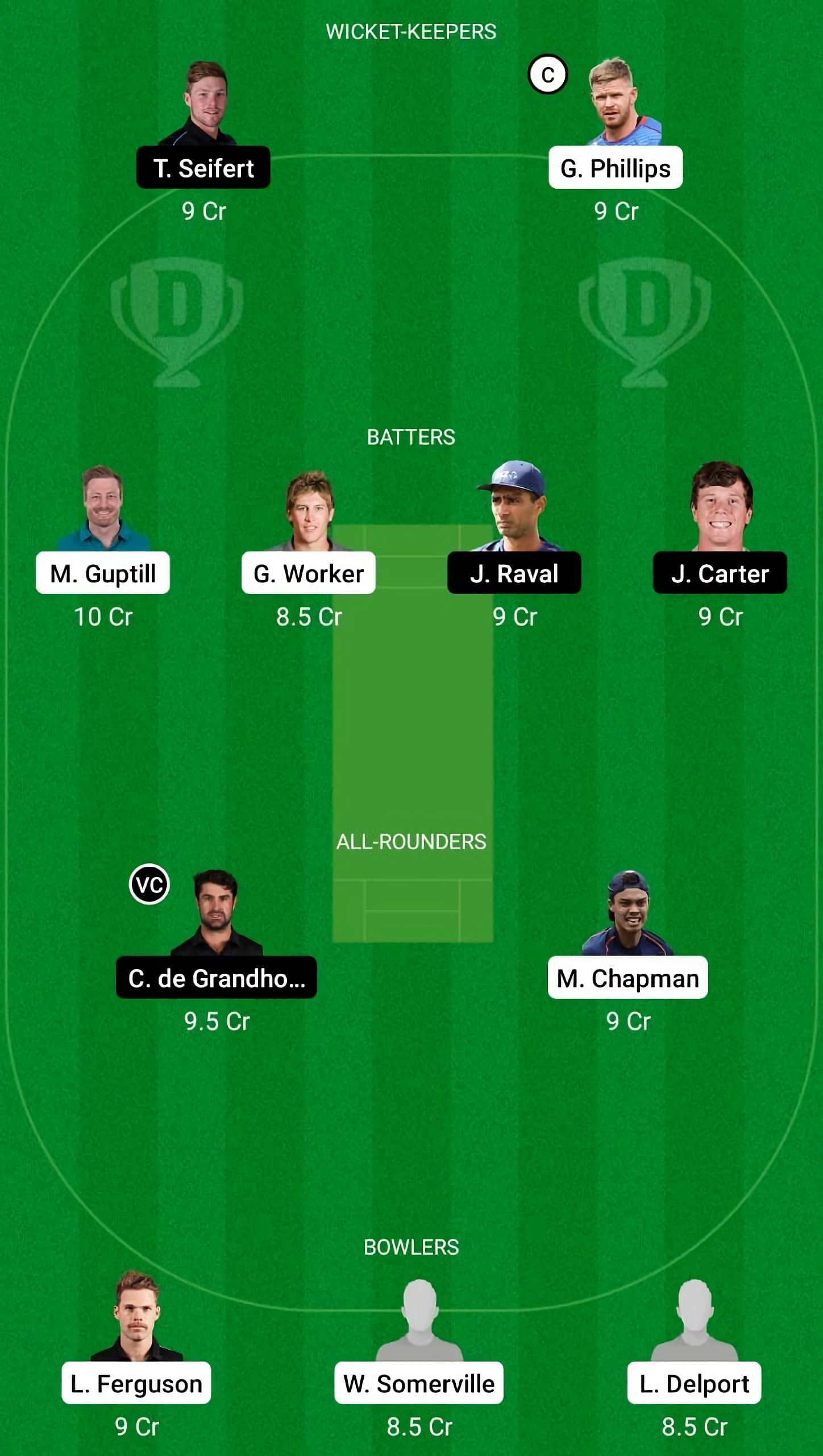 AA vs NB Dream11 Fantasy Suggestion #2