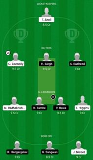 Dream11 Team for Australia Under-19 vs India Under-19 - ICC Under-19 World Cup 2022 Warm-up Match.