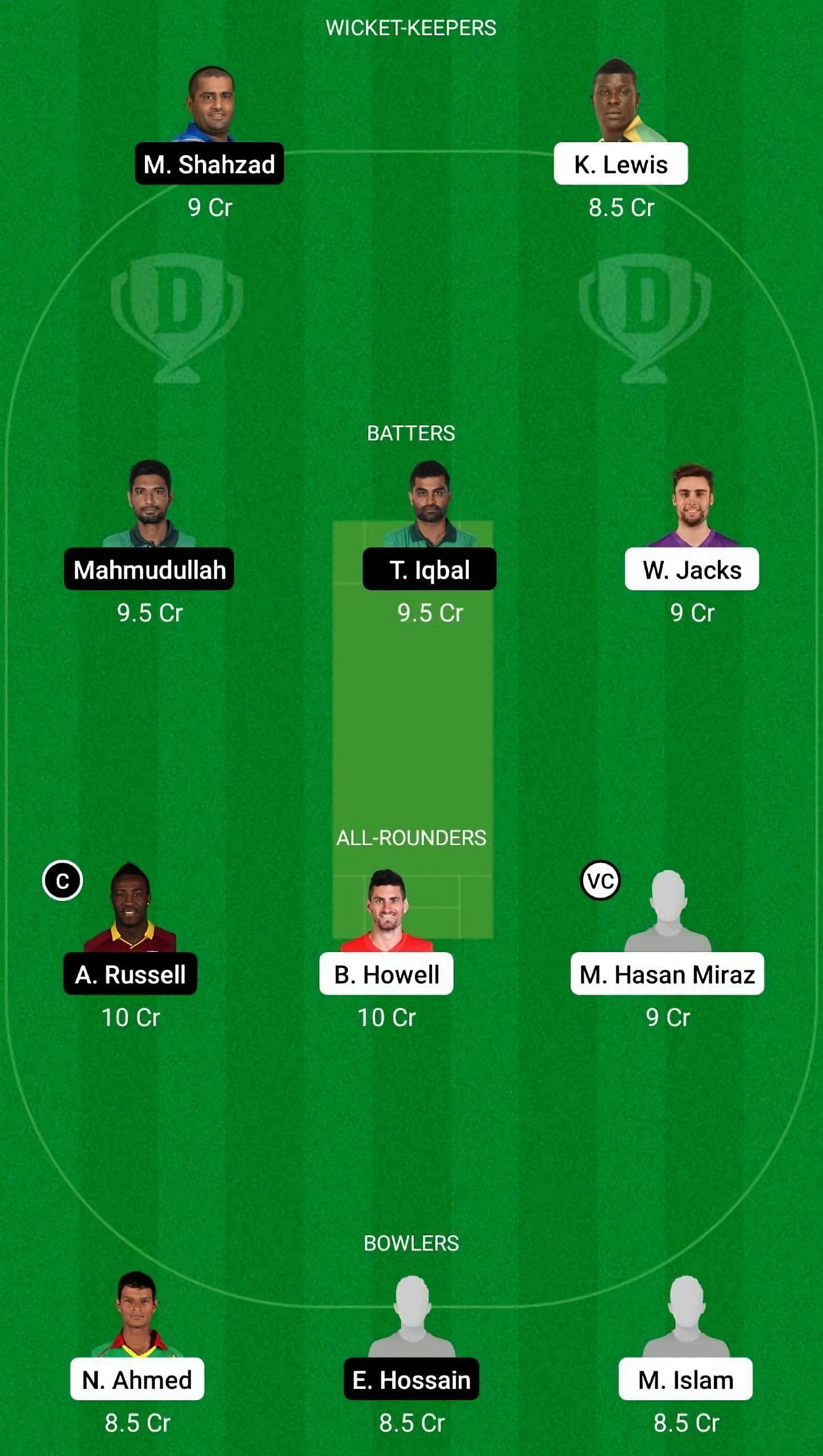 CCH vs MGD Dream11 Fantasy Suggestion #1