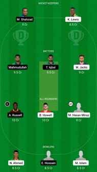 CCH vs MGD Dream11 Fantasy Suggestion #1