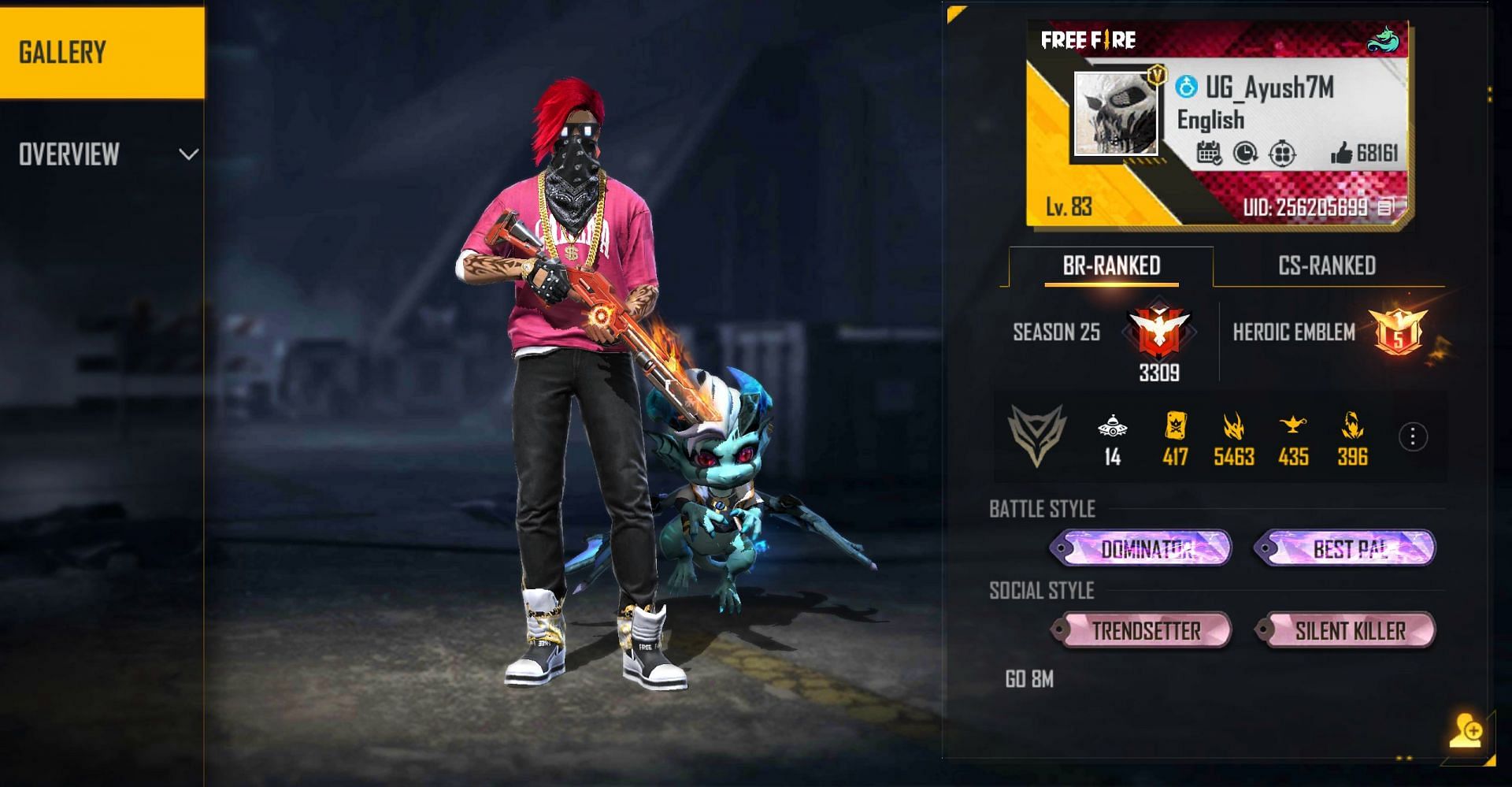 This is Ungraduate Gamer&rsquo;s ID in Free Fire (Image via Free Fire)