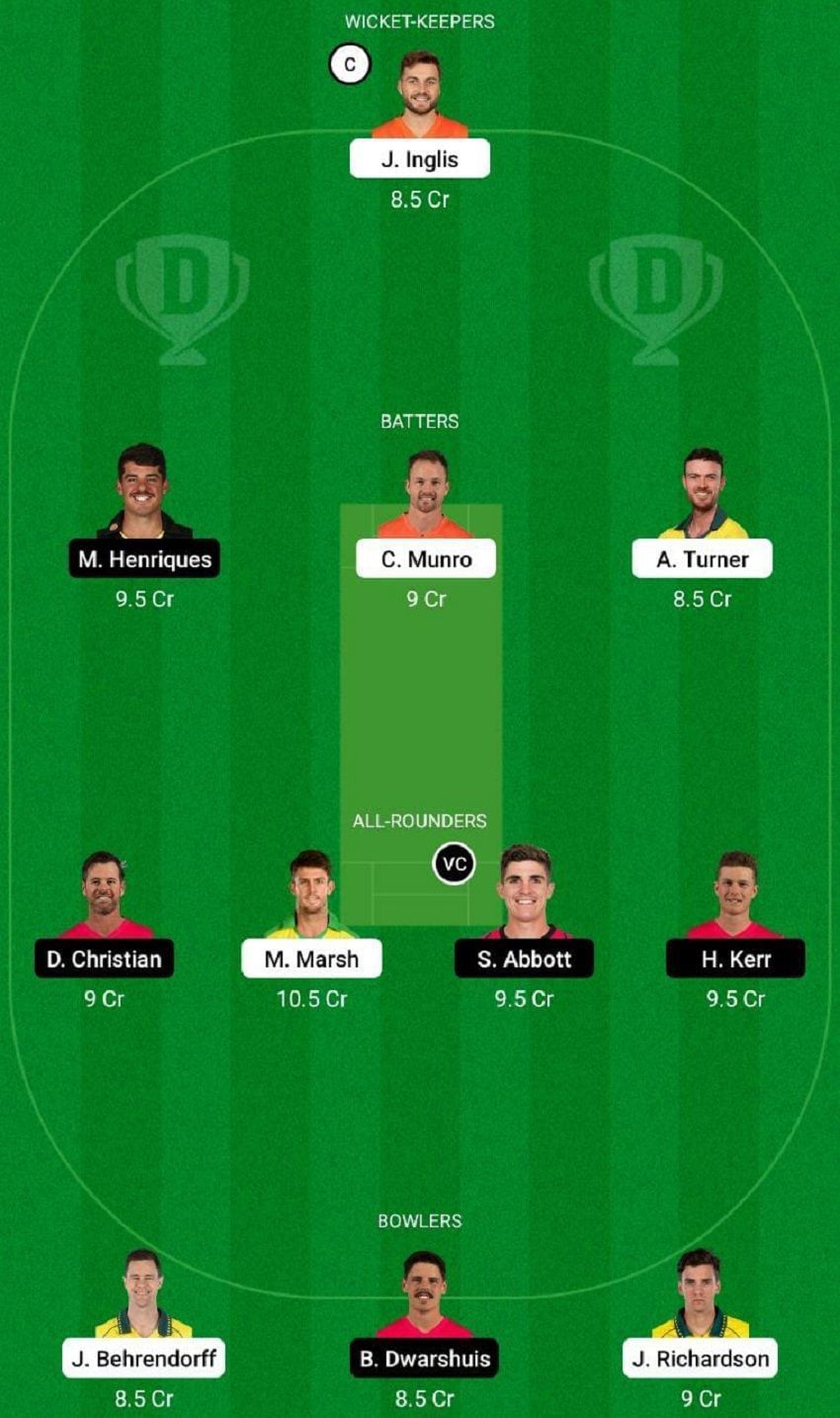 SCO vs SIX Dream11 Fantasy Tip #1