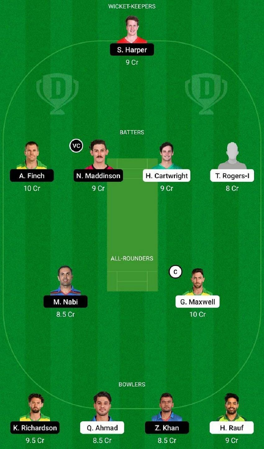 STA vs REN Dream11 Fantasy Tip #2 - BBL 2021-22