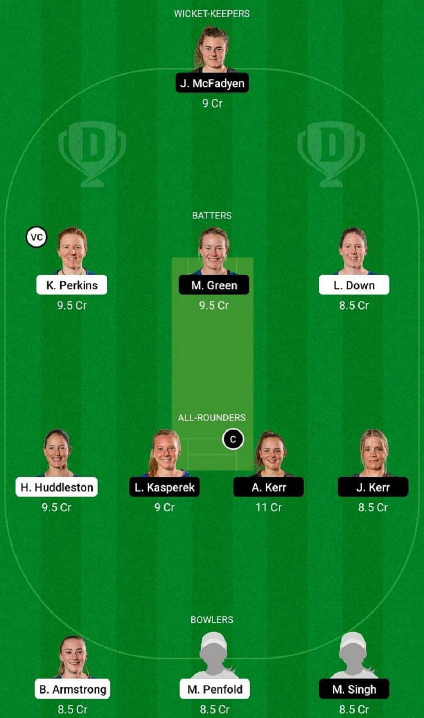 AH-W vs WB-W Dream11 Fantasy Tip #1