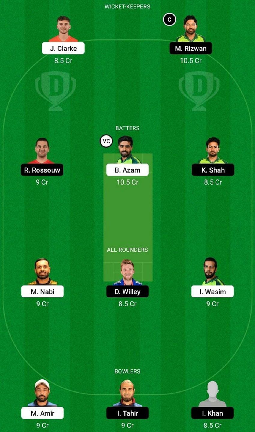 KAR vs MUL Dream11 Fantasy Tip #2