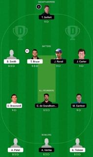 CS vs NB Dream11 Fantasy Tip #1 - Ford Trophy 2021-22