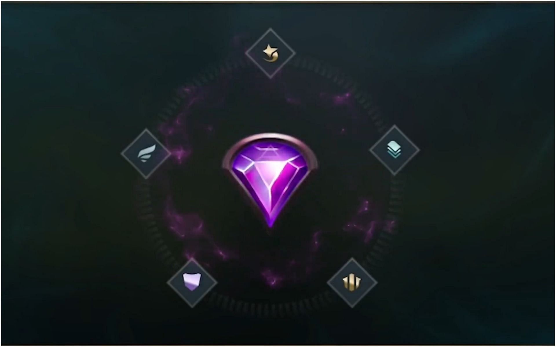Challenges in League of Legends is a new way to showcase skills (Image via League of Legends)