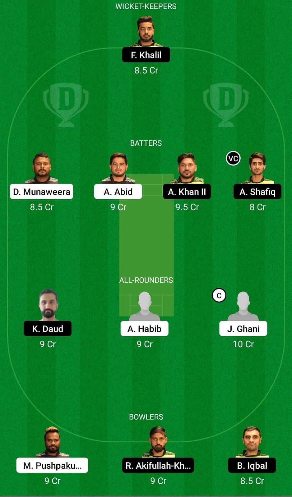 TVS vs KAS Dream11 Team - 2