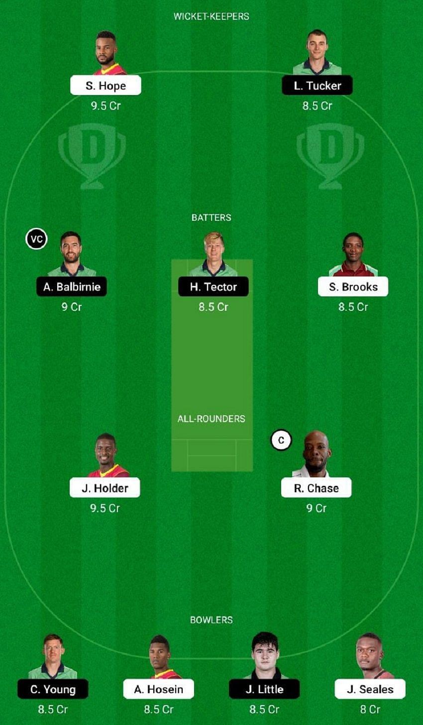 WI vs IRE Dream11 Fantasy Tip #2