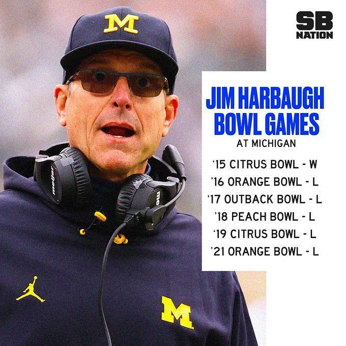 Jim Harbaugh Is the Coach Who Can Fix the Las Vegas Raiders