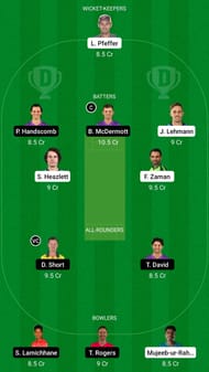 HEA vs HUR Dream11 Fantasy Suggestion #1 - BBL 2021-22
