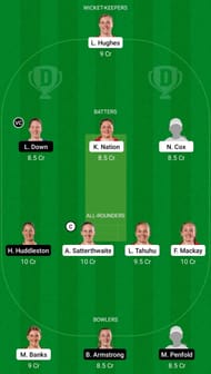 CM-W vs AH-W Dream11 Fantasy Suggestion #2