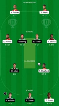 WI vs IRE Dream11 Fantasy Suggestion #1